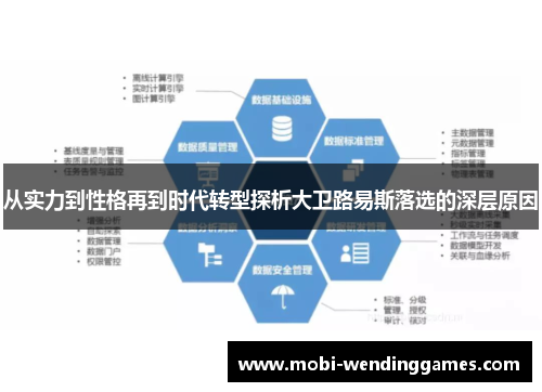 从实力到性格再到时代转型探析大卫路易斯落选的深层原因