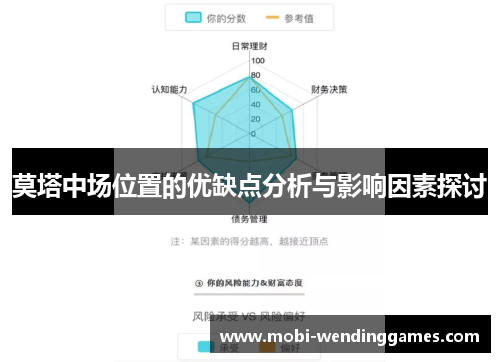 莫塔中场位置的优缺点分析与影响因素探讨