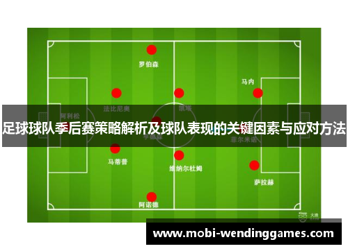 足球球队季后赛策略解析及球队表现的关键因素与应对方法
