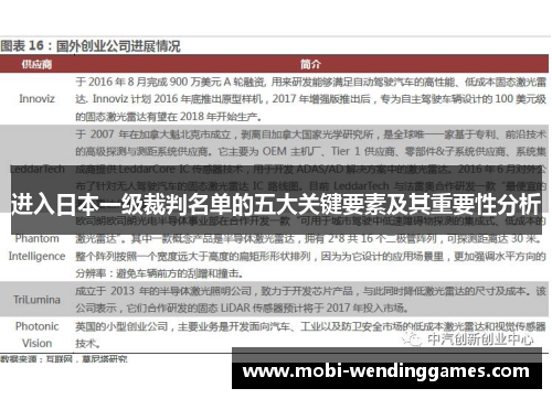 进入日本一级裁判名单的五大关键要素及其重要性分析