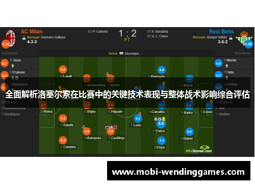 全面解析洛塞尔索在比赛中的关键技术表现与整体战术影响综合评估