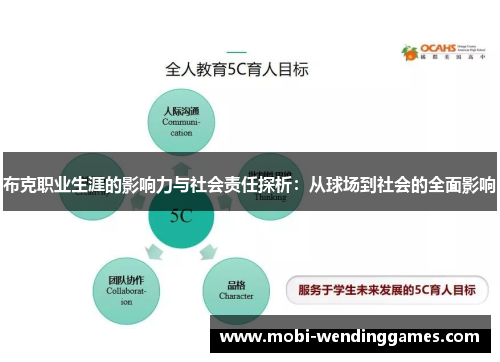 布克职业生涯的影响力与社会责任探析：从球场到社会的全面影响